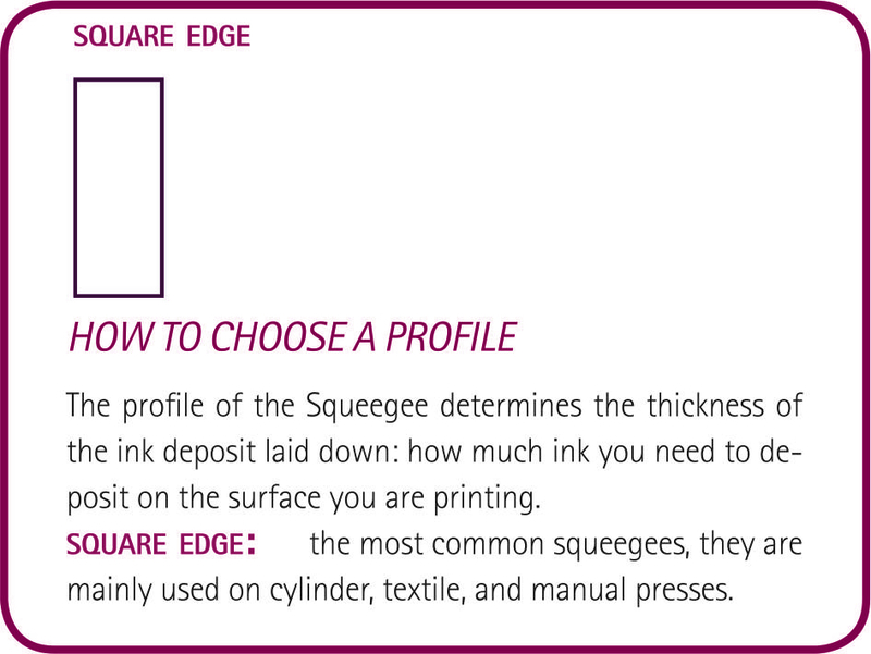 SQUEEGGE FLAT EDGE 50X9