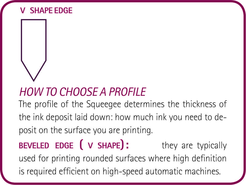 SQUEEGGE \"V\'\'  EDGE 35X7