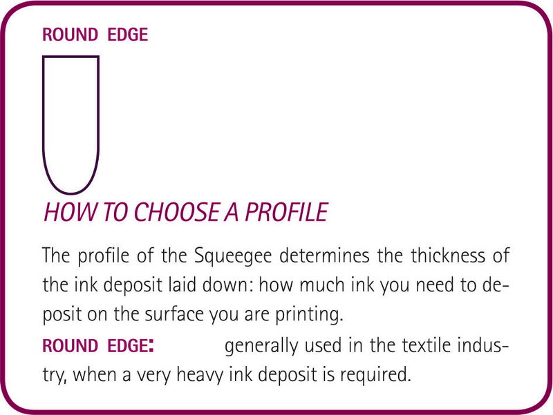 SQUEEGGE \"U\'\'  EDGE 50X7
