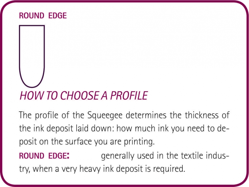 SQUEEGGE \"U\'\'  EDGE 50X7